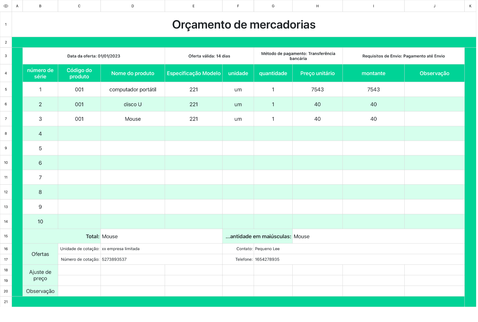 Orçamento de mercadorias